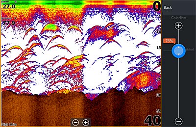 Colorline can help to determine bottom composition and locating fish close to the bottom.