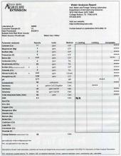 Water Analysis Report (Click to enlarge)